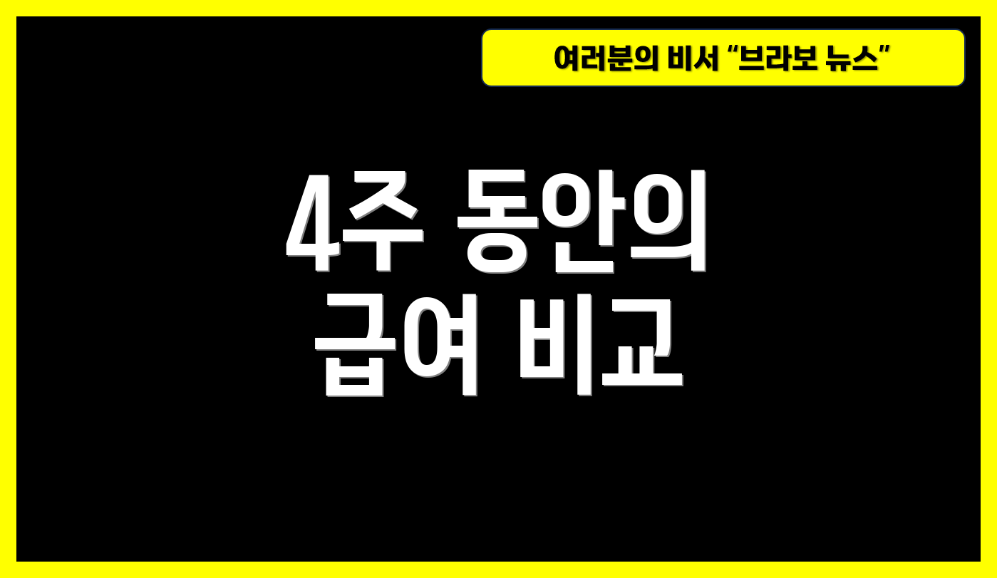 4주 동안의 급여 비교