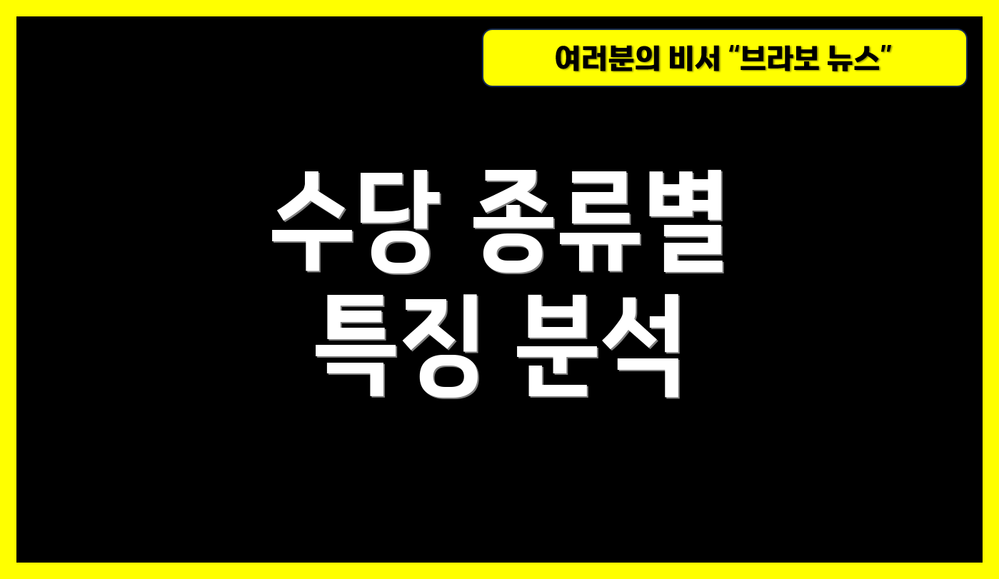 수당 종류별 특징 분석