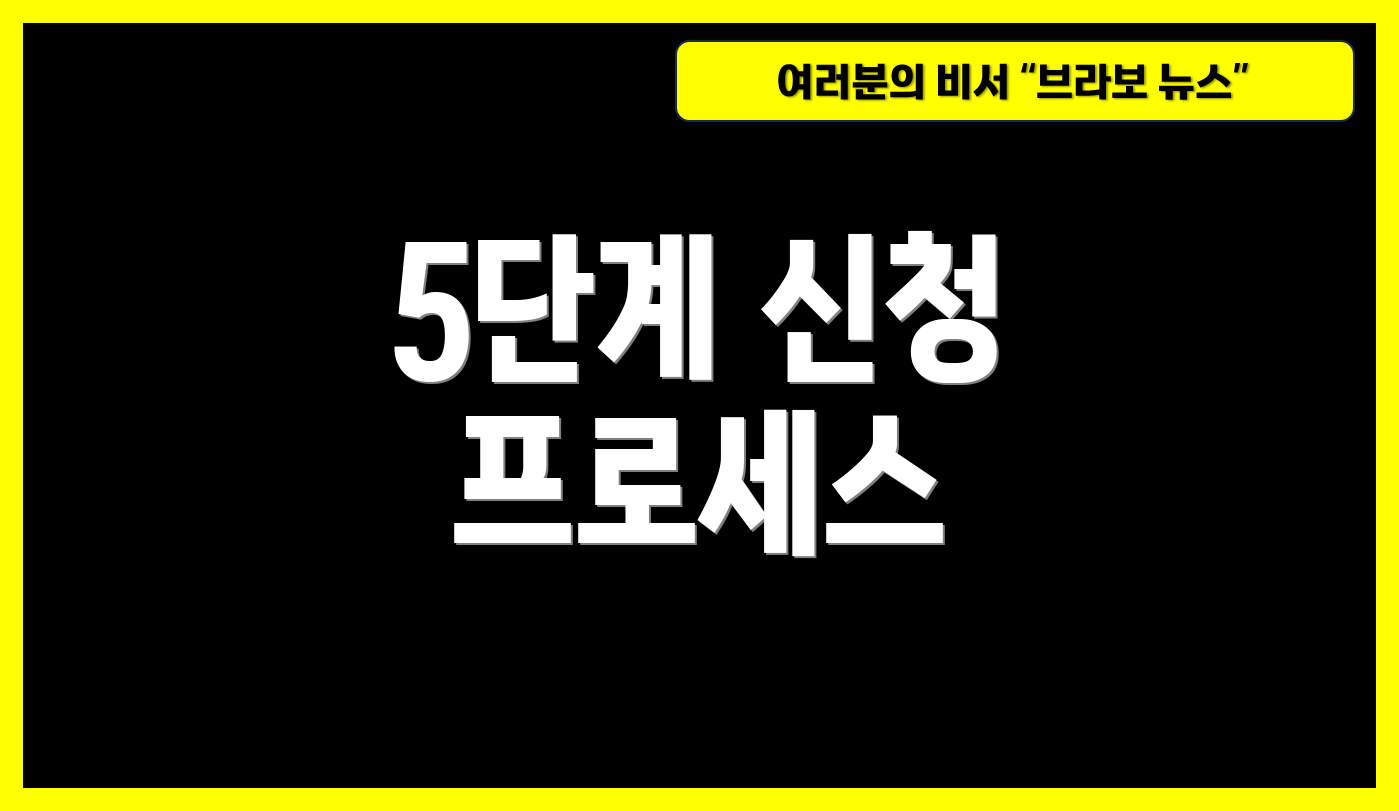 5단계 신청 프로세스