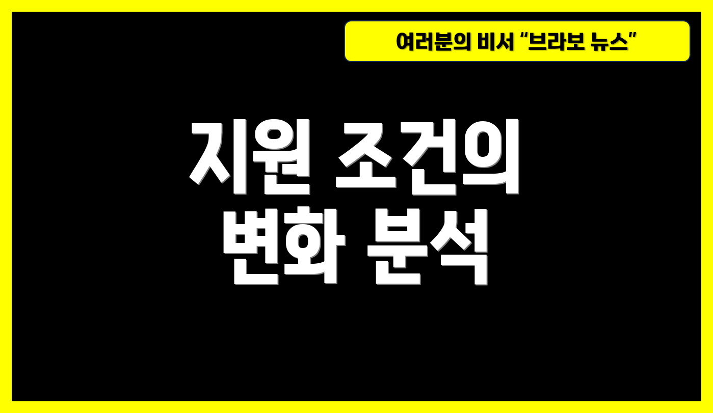 지원 조건의 변화 분석